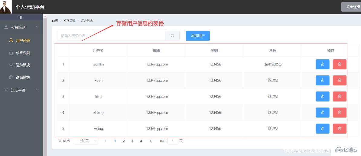 vue.js 和 sql 怎么实现添加用户功能