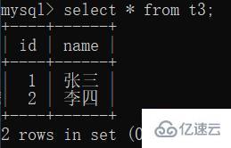 MySQL 复制表的方法有哪些