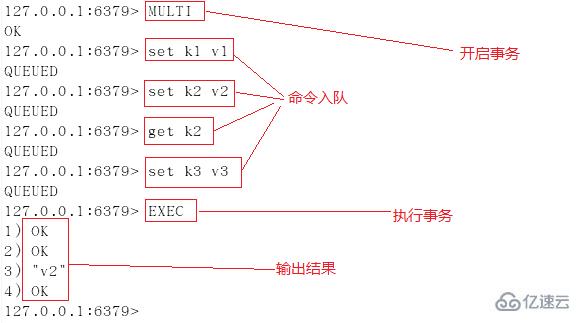 mysql 密码忘记了如何解决