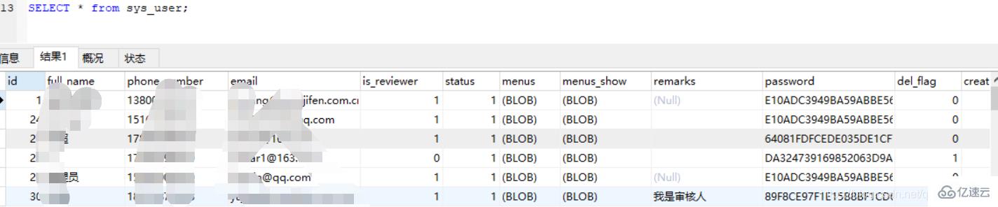 MySQL 查询优化的示例分析