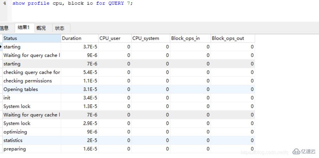 MySQL 查询优化的示例分析