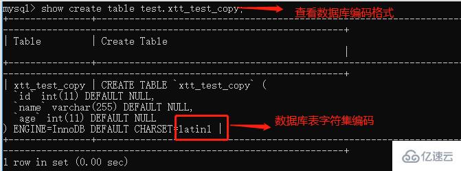 mysql 中插入表数据中文乱码的解决方法