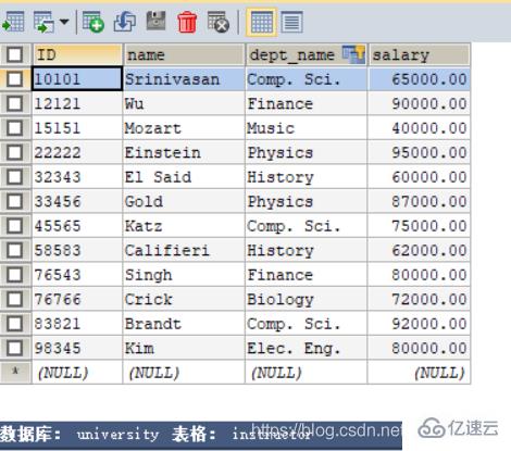 MySQL 基本语法的示例分析