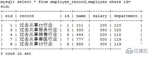 mysql 怎么进行表连接