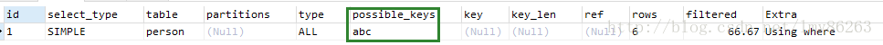 如何在 MySQL 中使用 count 聚合函数