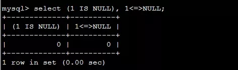 如何在 MySql 中使用特殊运算符