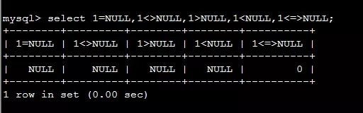 如何在 MySql 中使用特殊运算符