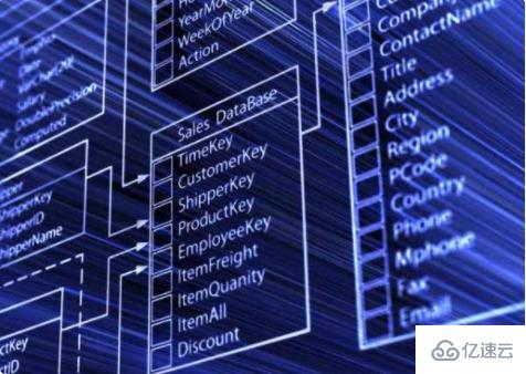 sql 删除语句怎么写
