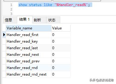 怎么在 mysql 中对于索引使用率进行监控