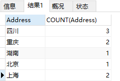 怎么在 MySQL 中使用 DQL 命令查询数据