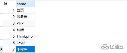 在 MySQL 数据库中创建视图的方法是什么