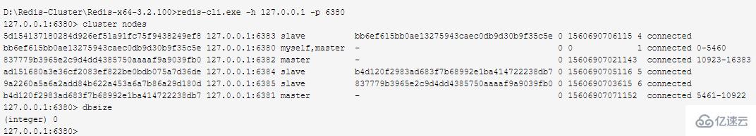 windows 下搭建 redis 集群的方法