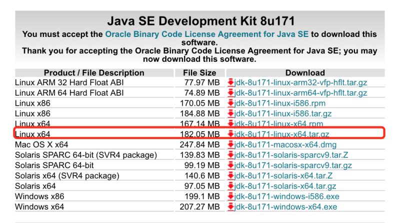 JDK Tomcat MySQL 怎么在 Linux 系统中安装