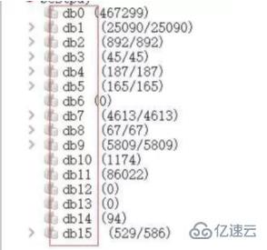 redis 默认建立 16 个数据库的原因