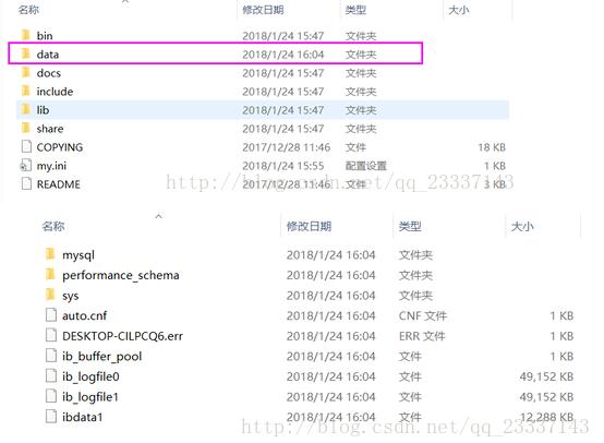 如何在 win10 中安装 mysql5.7.21