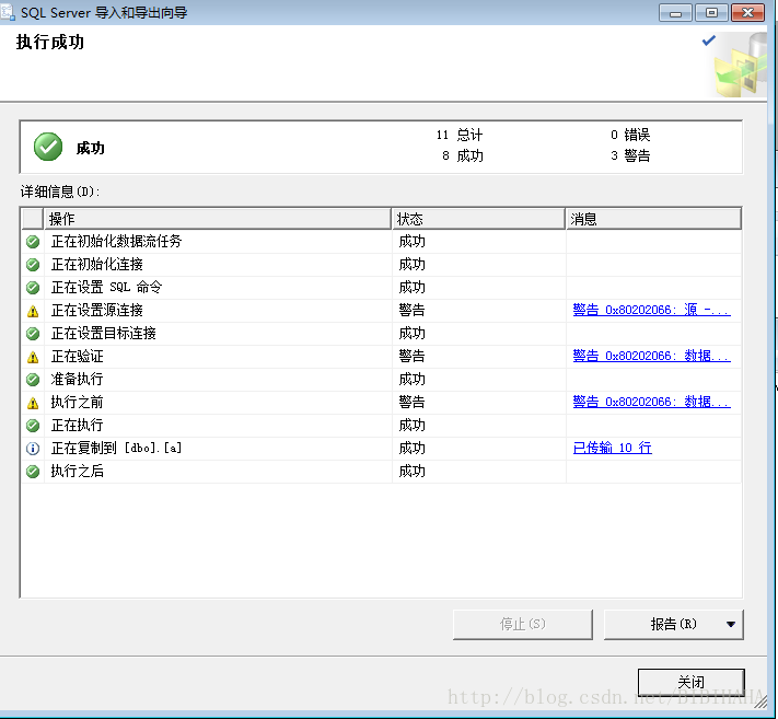 将 Oracle 中一个大数据表快速迁移到 Sqlserver2008 数据库的案例
