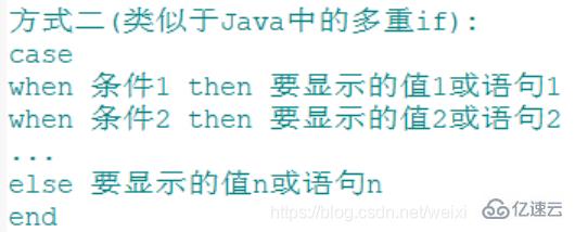 MySQL 中 DQL 数据查询语句怎么写