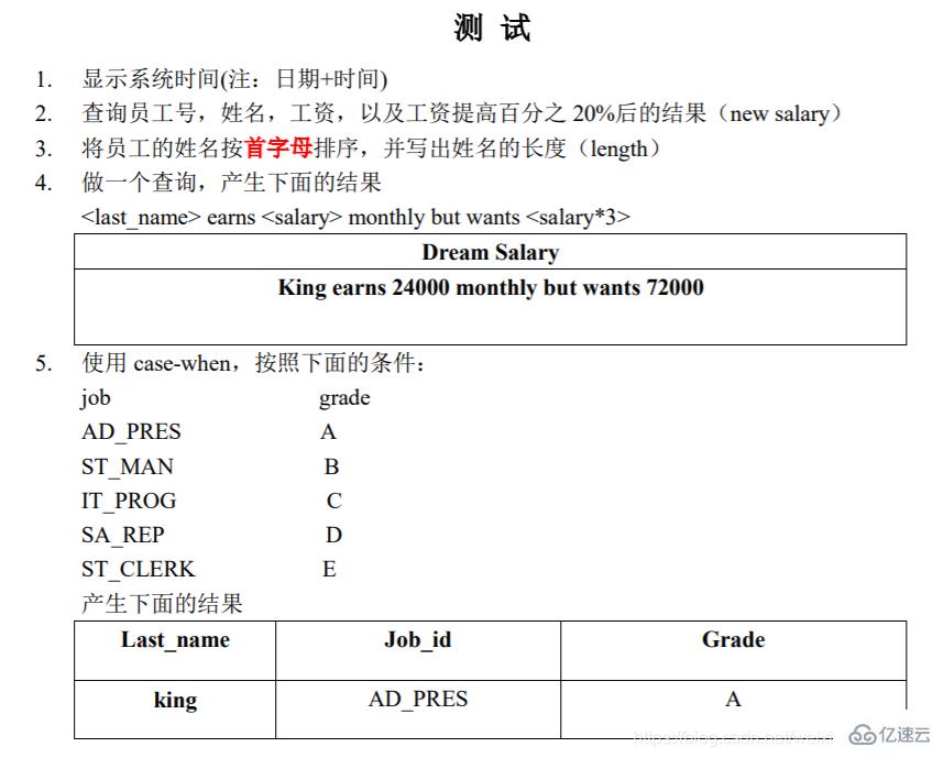 MySQL 中 DQL 数据查询语句怎么写