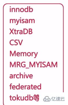 大数据之 MYSQL 进阶的知识点有哪些