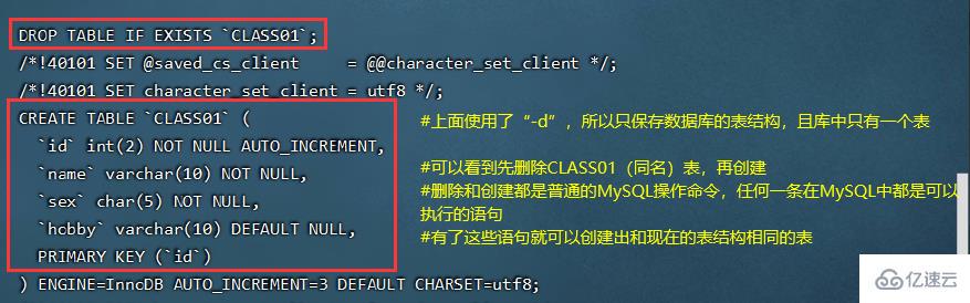 MySQL 完全备份与恢复的示例分析