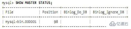 高性能 Mysql 主从架构的复制原理及配置示例