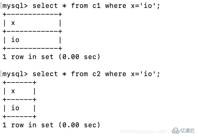 MySQL 数据库多表关联的示例