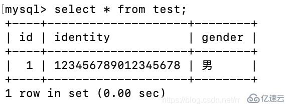 MySQL 数据库多表关联的示例