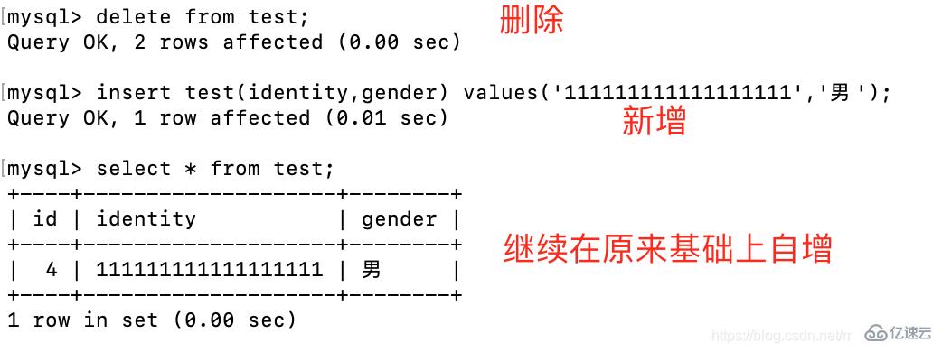 MySQL 数据库多表关联的示例