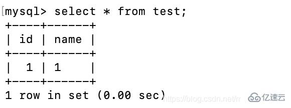 MySQL 数据库多表关联的示例