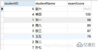 MySQ 中排序方式有哪些