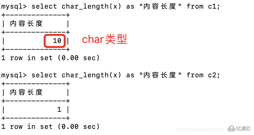 详细分析 MySQL 数据库的基础用法