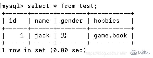 详细分析 MySQL 数据库的基础用法