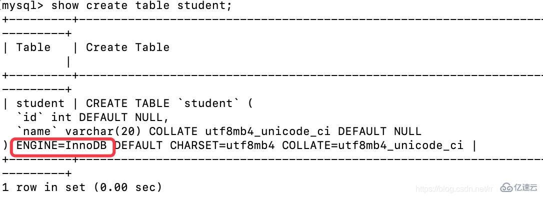 详细分析 MySQL 数据库的基础用法