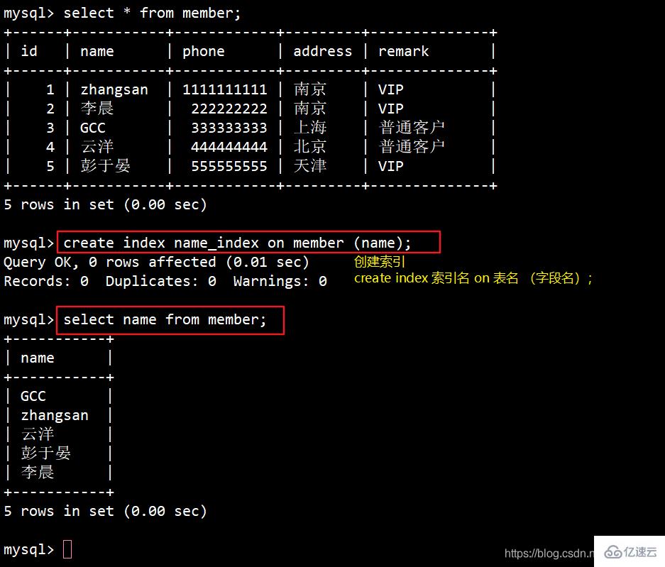 使用 MySQL 索引如何快速检索数据库的案例