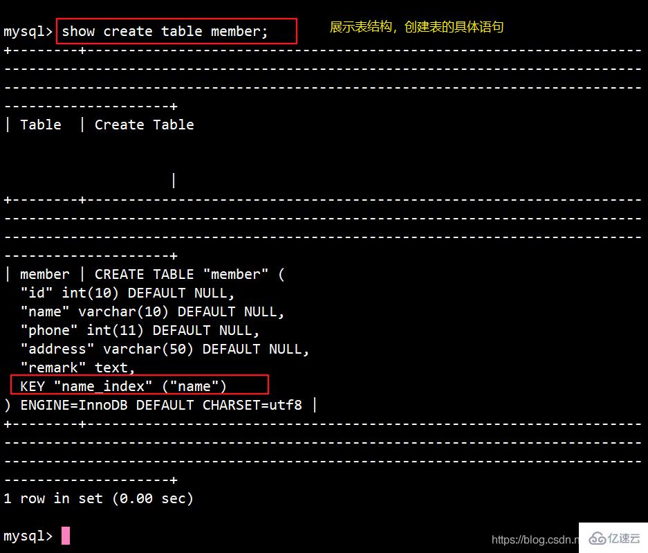 使用 MySQL 索引如何快速检索数据库的案例