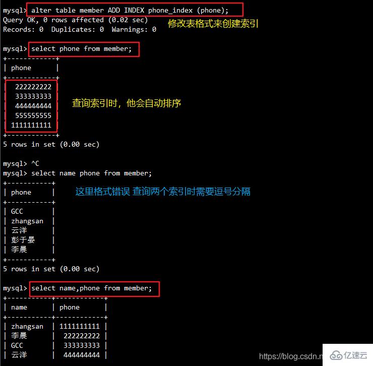 使用 MySQL 索引如何快速检索数据库的案例