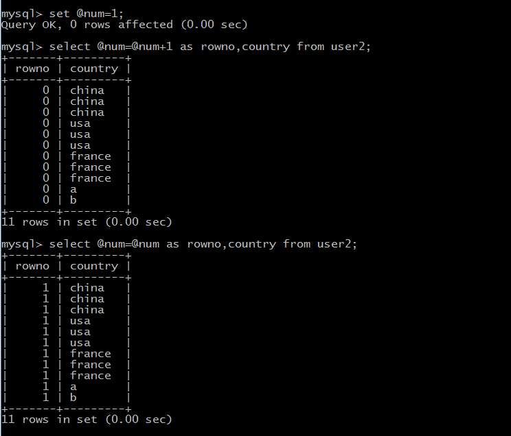 mysql 中:= 和 = 有哪些区别