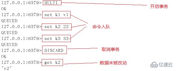 redis 事务的使用示例