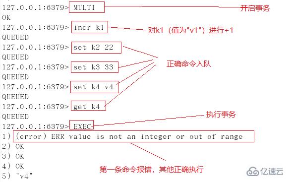 redis 事务的使用示例