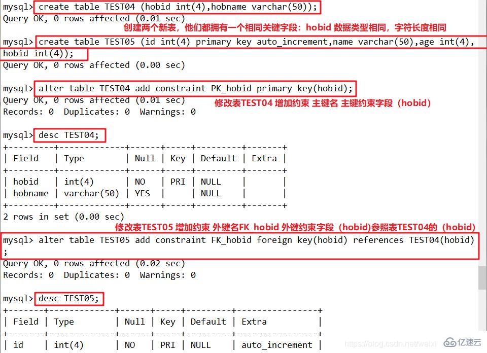 MySQL 数据库高级操作示例