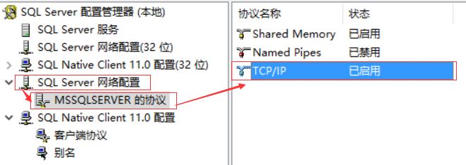 开启 SqlServer 远程访问的示例