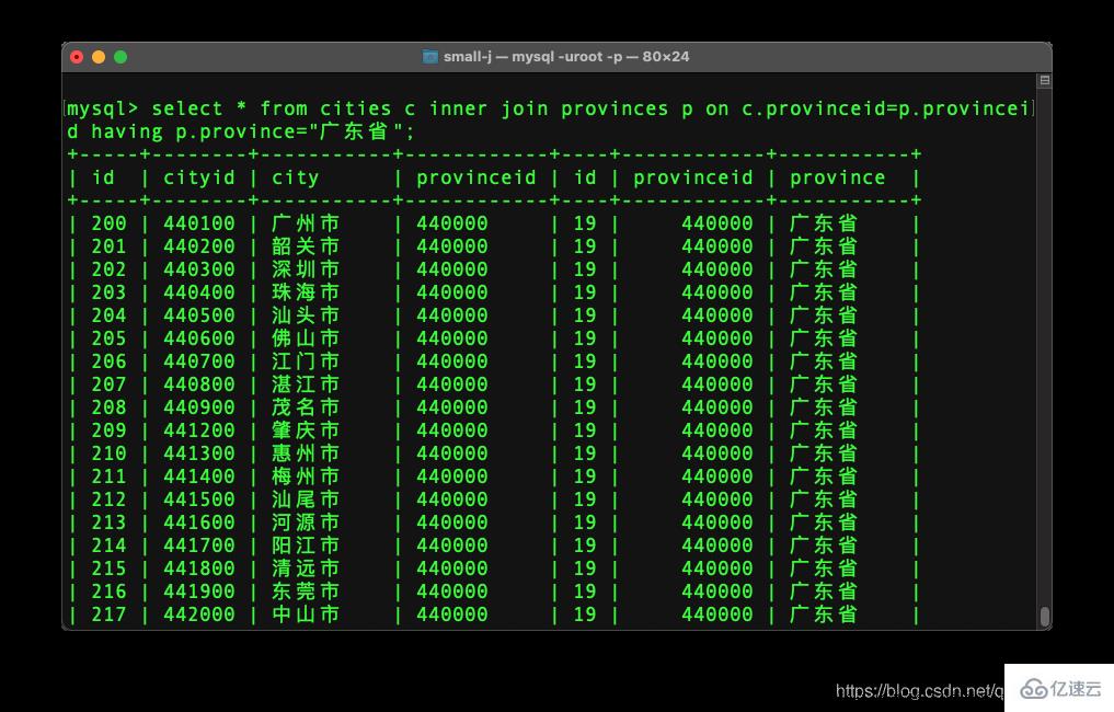 MySQL5.7 数据库中表连接、子查询、外键的示例分析