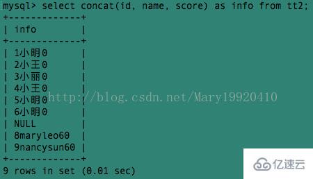 MySQL 中 concat 和 group_concat 如何使用