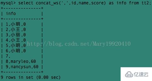 MySQL 中 concat 和 group_concat 如何使用