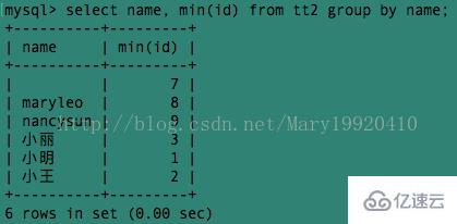 MySQL 中 concat 和 group_concat 如何使用