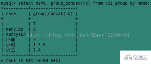 MySQL 中 concat 和 group_concat 如何使用