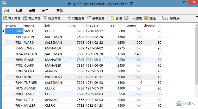 MySQL 查询语句之复杂查询的示例分析