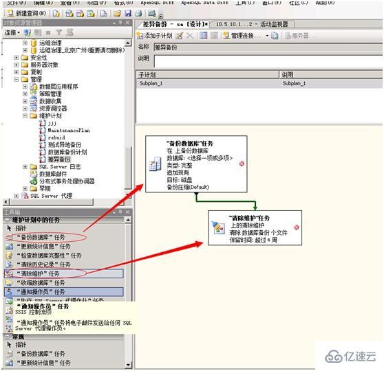 ​ SQL SERVER 数据备份方案是什么