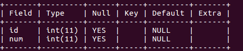 MySQL 中主键为 0 与主键自排约束有什么关系