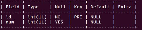 MySQL 中主键为 0 与主键自排约束有什么关系